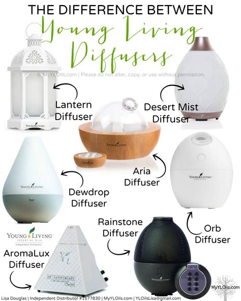 yl essential oil diffuser|young living diffuser comparison chart.